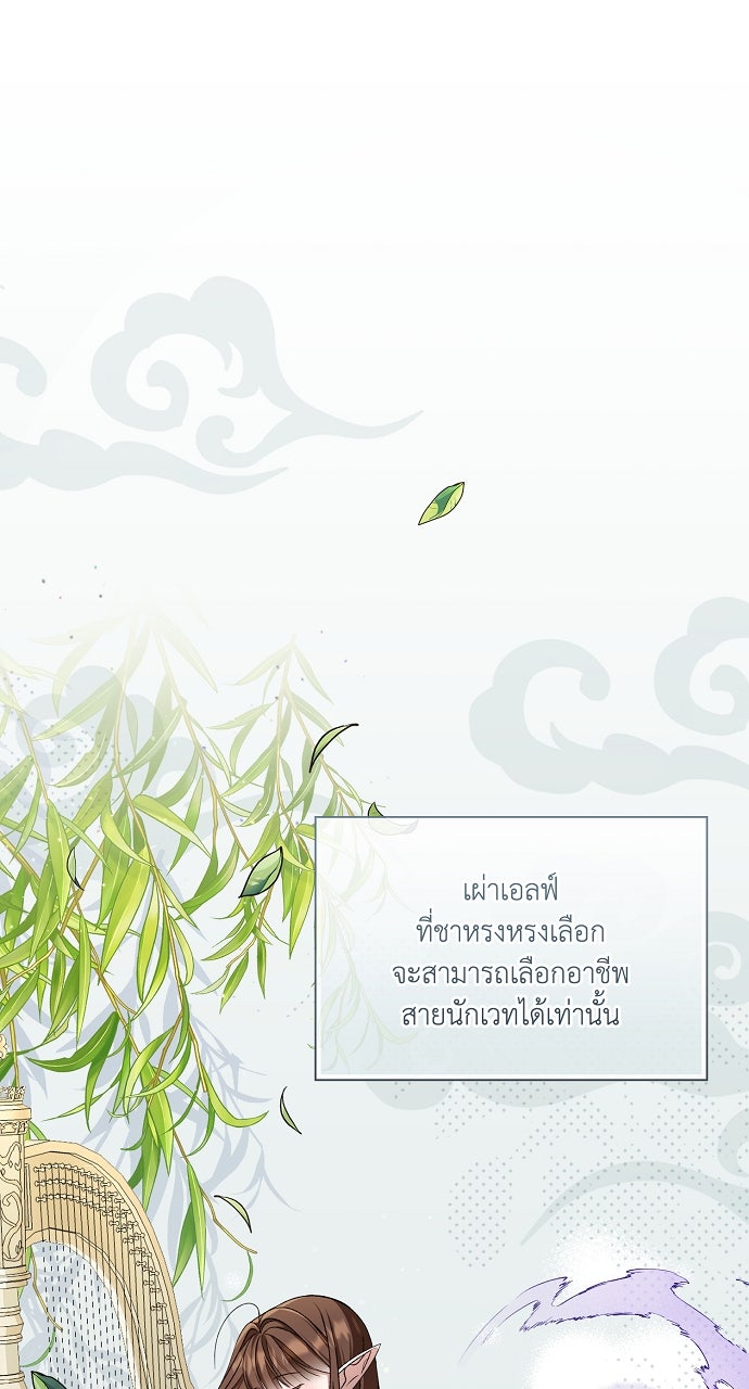 ภาวะพึ่งพาของนิวบี้กับโอลบี้ - หน้า 66