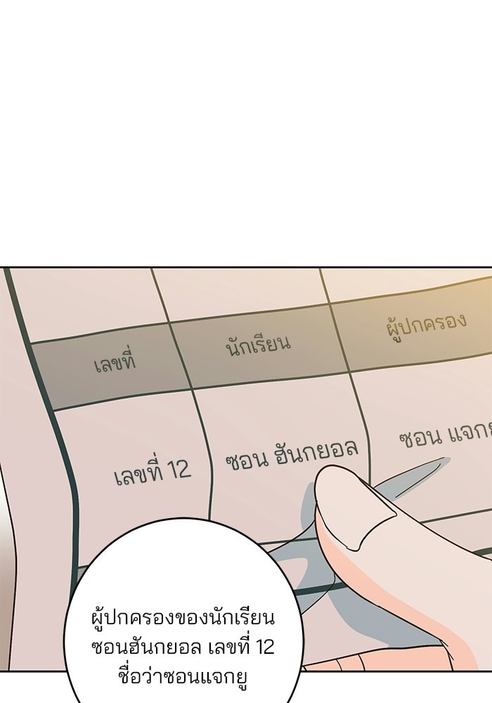 Spring Fever - หน้า 22