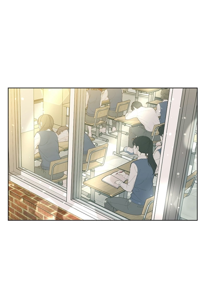 Spring Fever - หน้า 1
