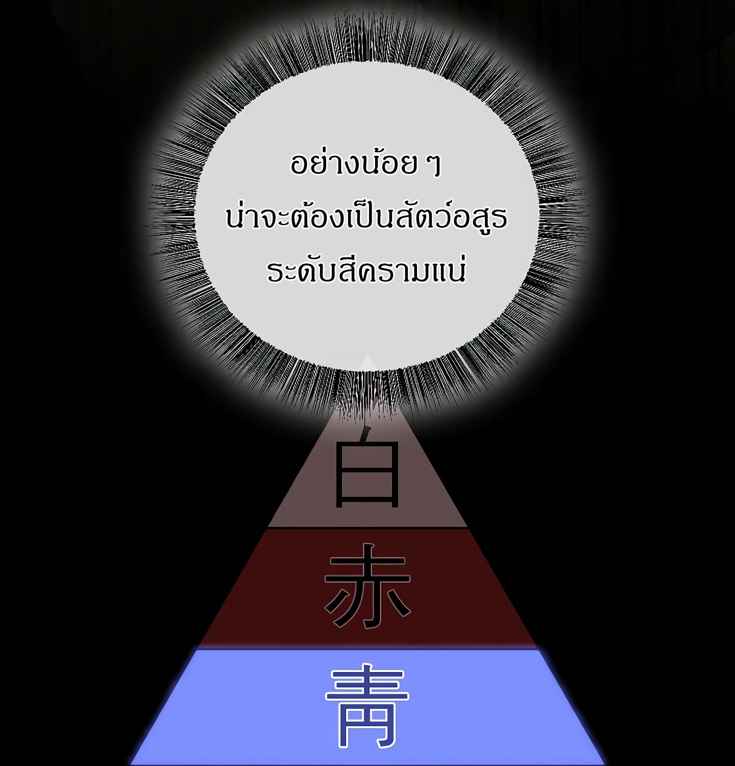 Childhood Friend of the Zenith สหายวัยเยาว์ของข้าแข็งแกร่งที่สุดในใต้หล้า - หน้า 80