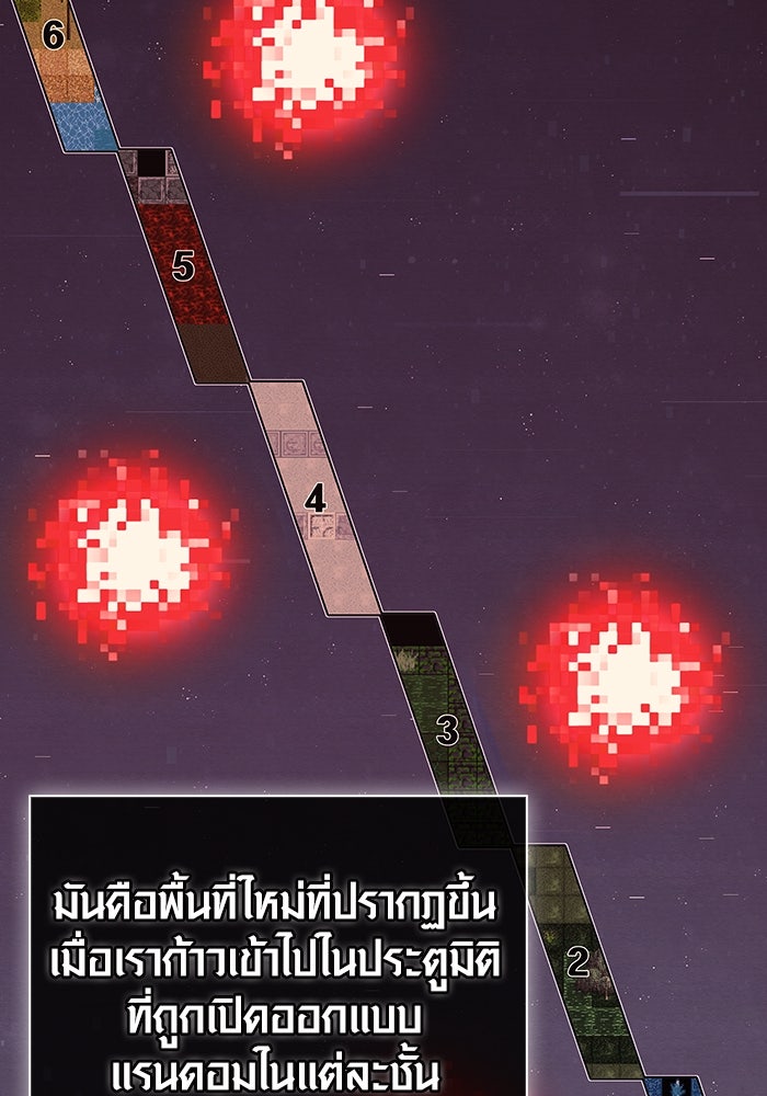 เอาชีวิตรอดในเกมฉบับคนเถื่อน - หน้า 3