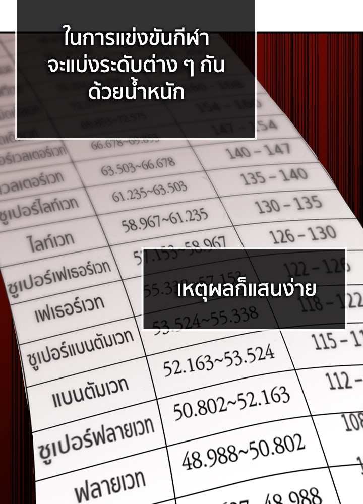 นักเลงกระจอกย้อนเวลามาทวงแค้น - หน้า 33
