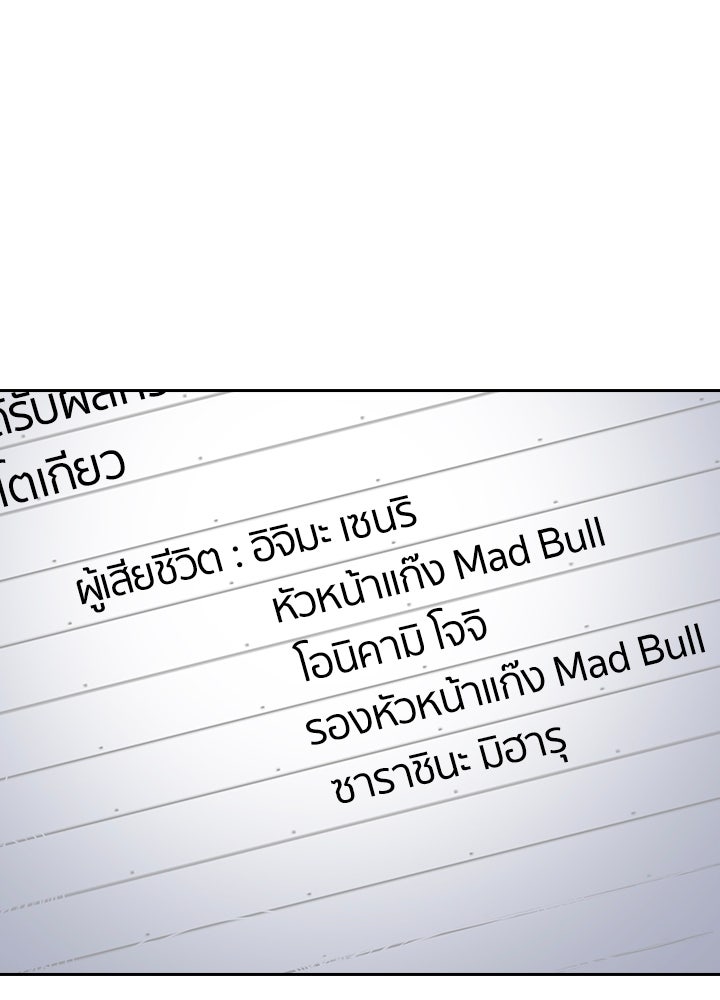 นักเลงกระจอกย้อนเวลามาทวงแค้น - หน้า 1