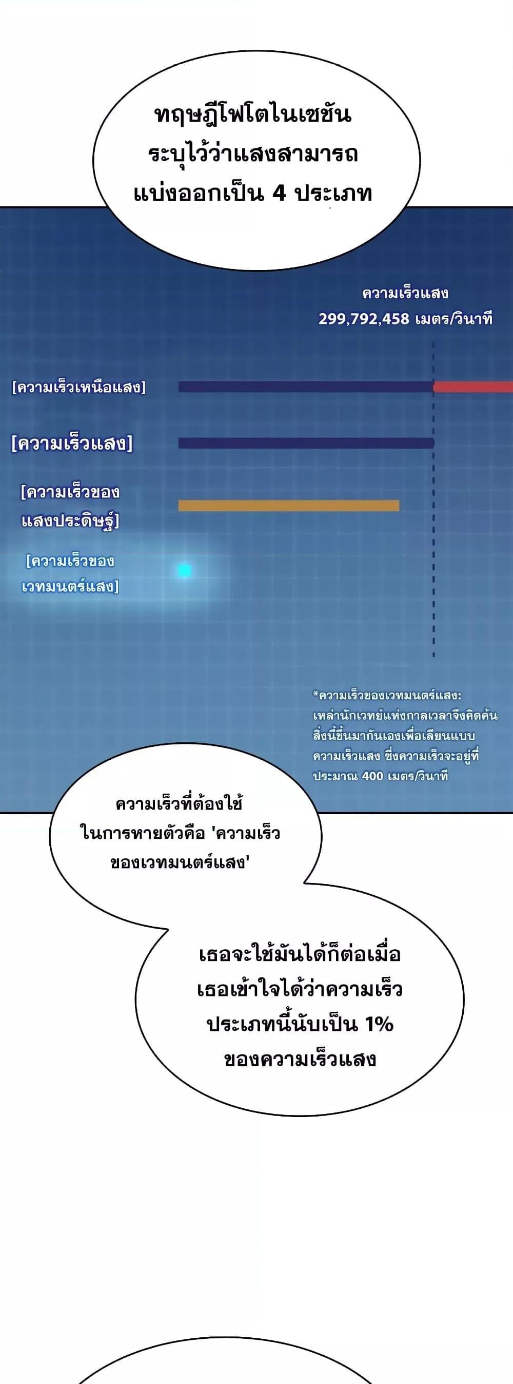 Infinite Mage จอมเวทไร้ขีดจำกัด - หน้า 46