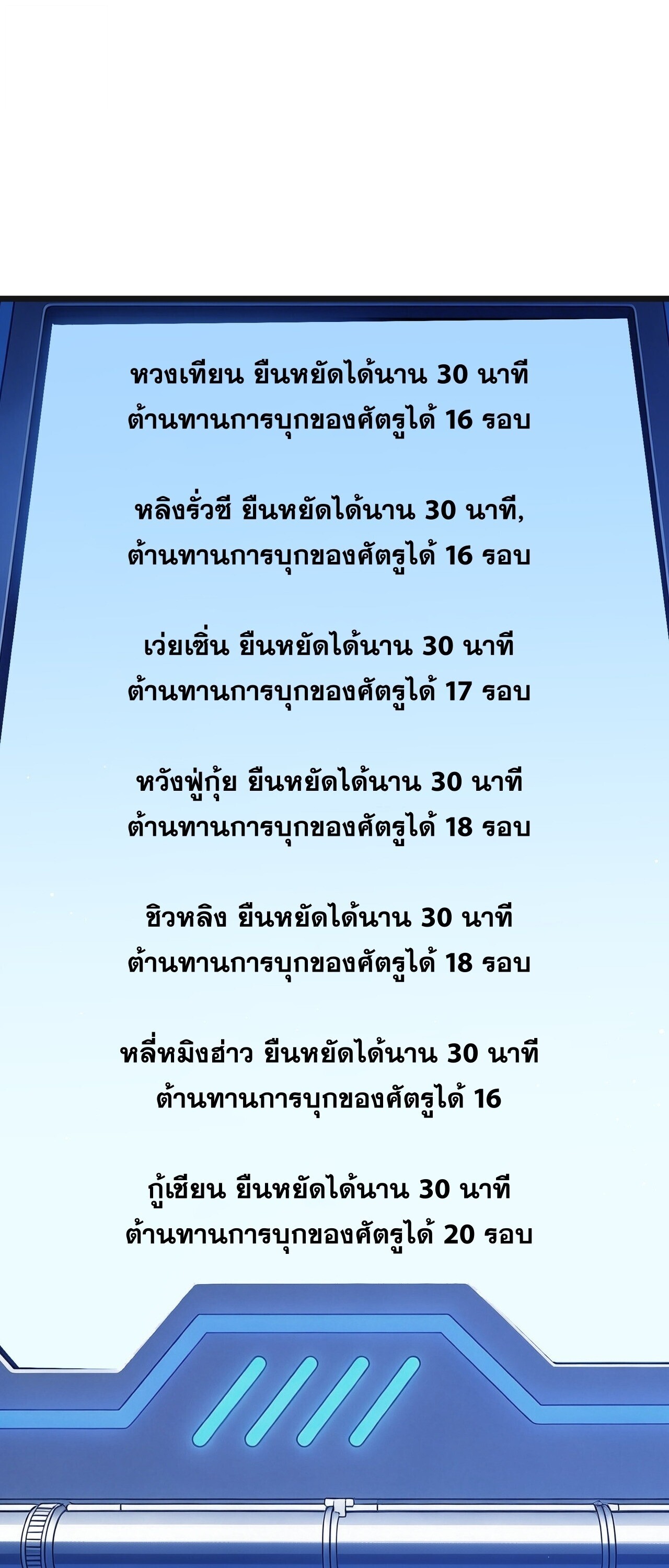 My Passive Skills Are Invincible จุติอีกครั้ง พร้อมสกิลติดตัวไร้เทียมทาน - หน้า 2
