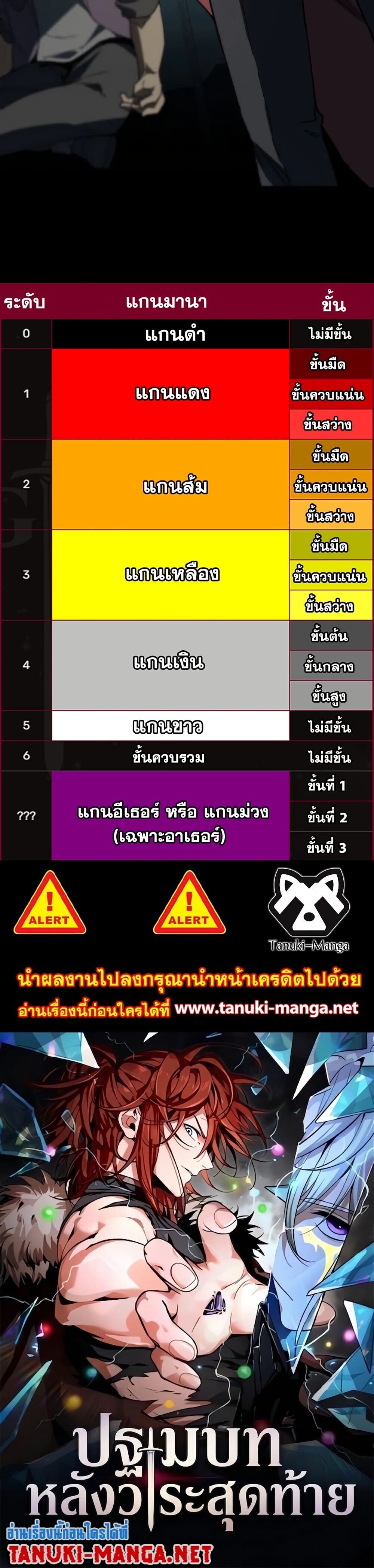 The Beginning After the End - หน้า 50