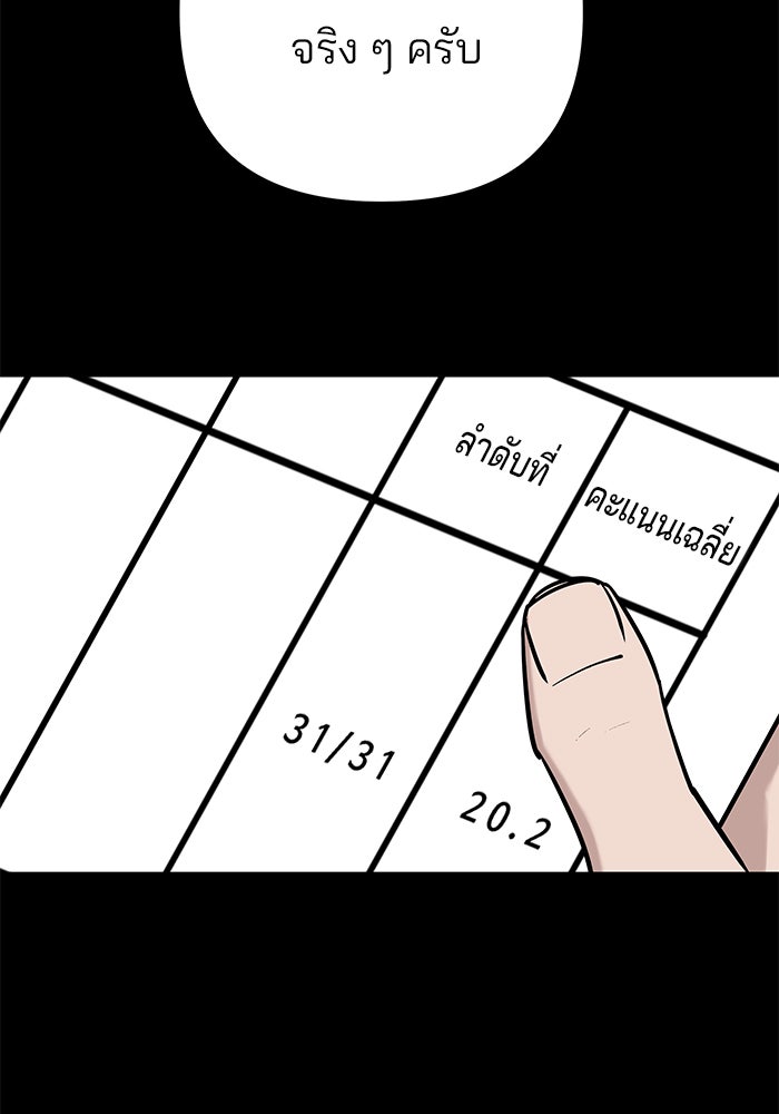 เลวฟาดเลว - หน้า 77