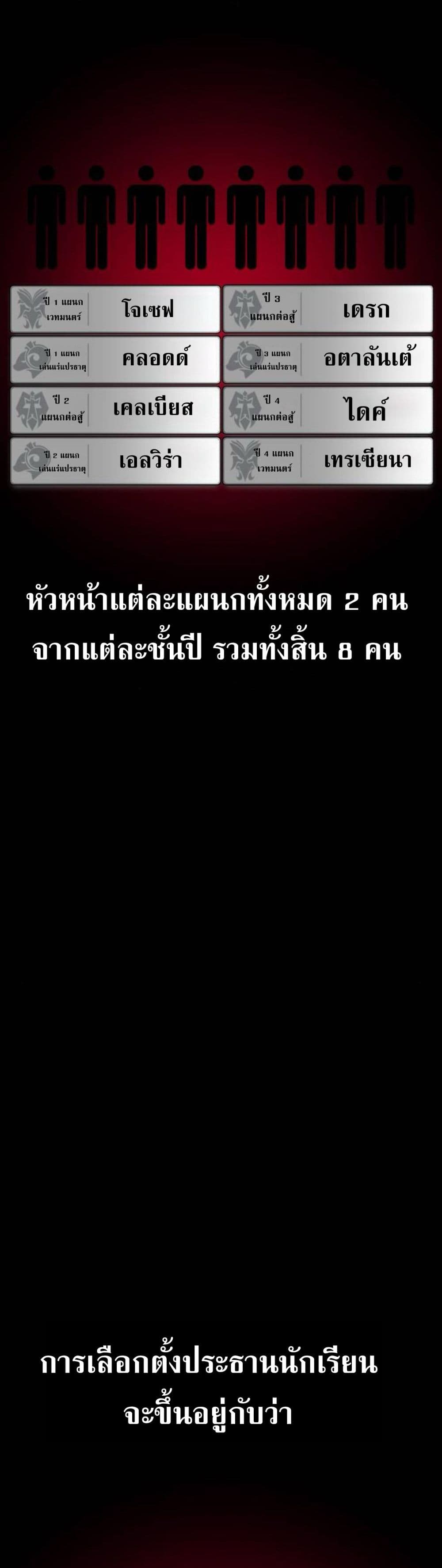 The Extra’s Academy Survival Guide สุดยอดคู่มือเอาชีวิตรอดในอคาเดมี - หน้า 63