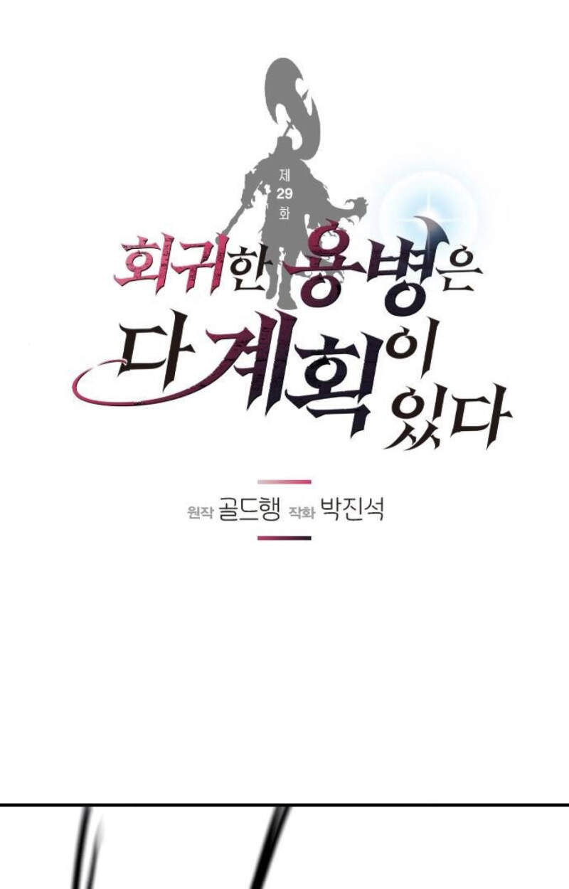 The Regressed Mercenary’s Machinations ตำนานราชาแห่งทหารรับจ้าง - หน้า 2