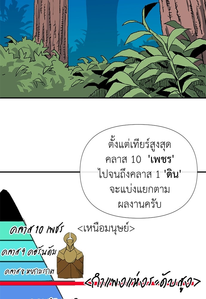 สารสุดท้ายจากโครงกระดูก - หน้า 13