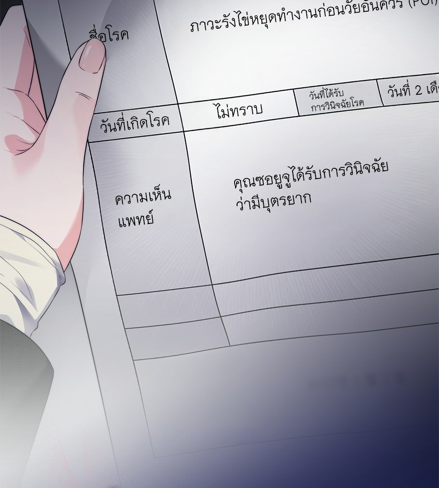ภรรยากำมะลอ - หน้า 141