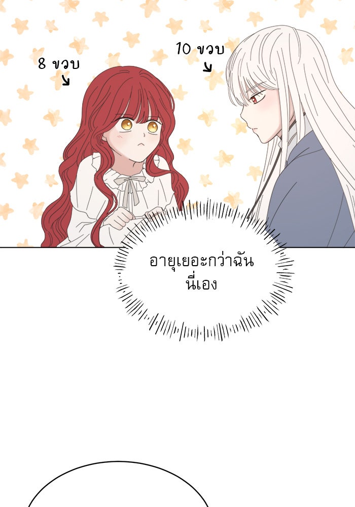 เสือดาวกร้าวใจ - หน้า 73