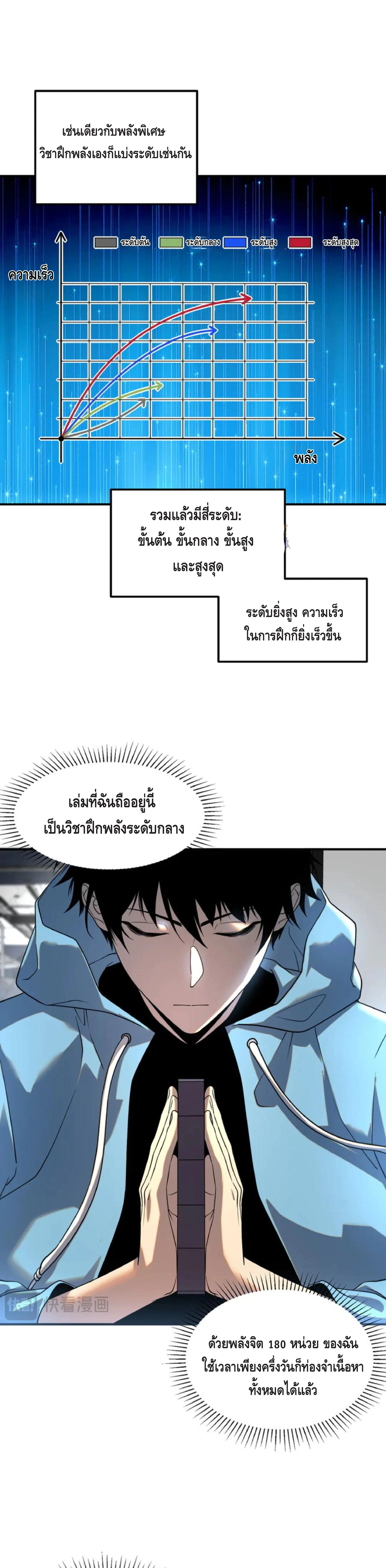 Awakening the Purple Thunder at the Beginning ปลุกอาชีพระดับ S เทพอัสนีม่วงสวรรค์ - หน้า 10