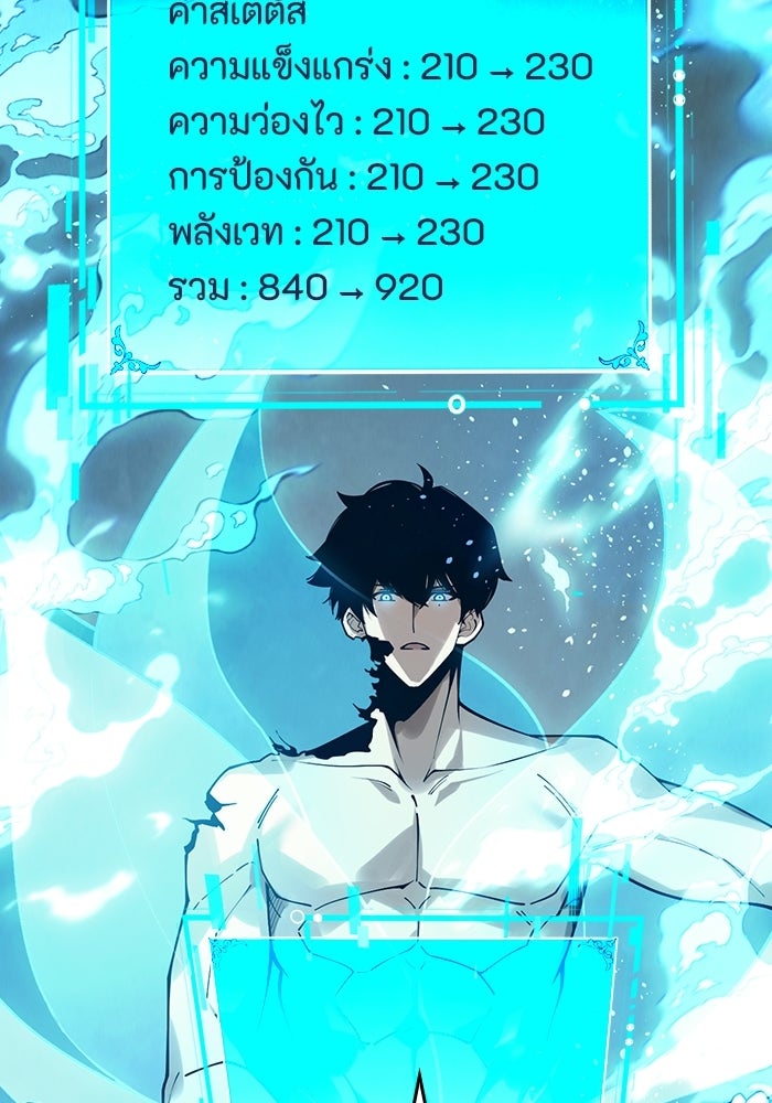 เลเวล 0 เจาะระบบได้ไม่จำกัด - หน้า 36