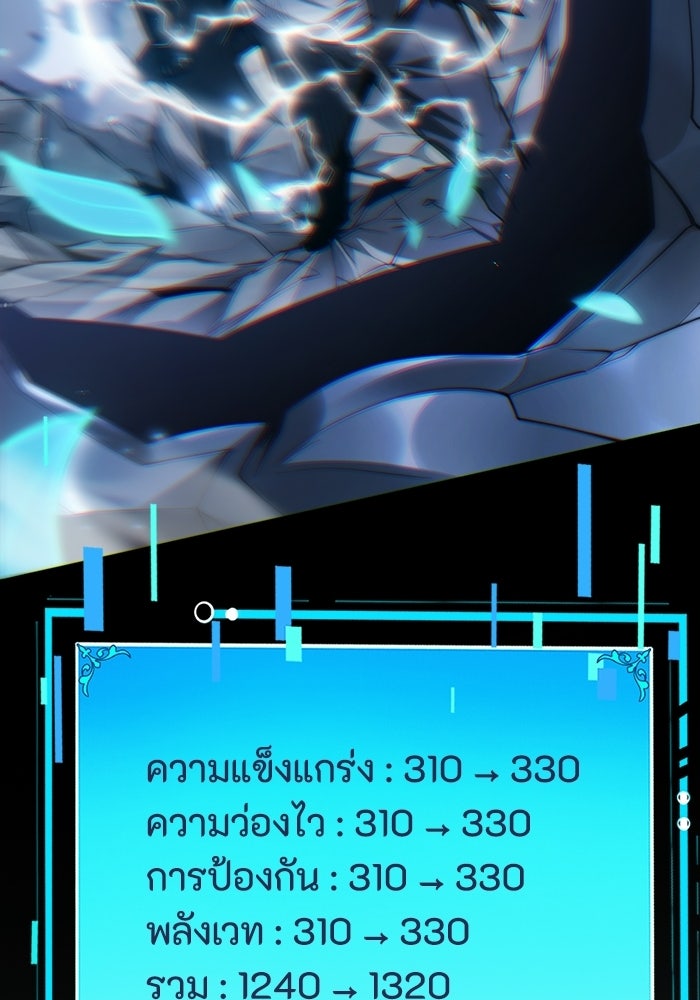 เลเวล 0 เจาะระบบได้ไม่จำกัด - หน้า 73