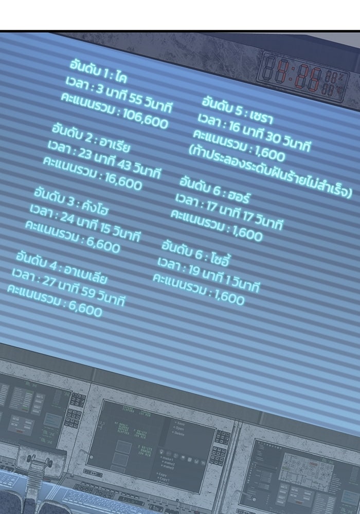 เลเวล 0 เจาะระบบได้ไม่จำกัด - หน้า 96
