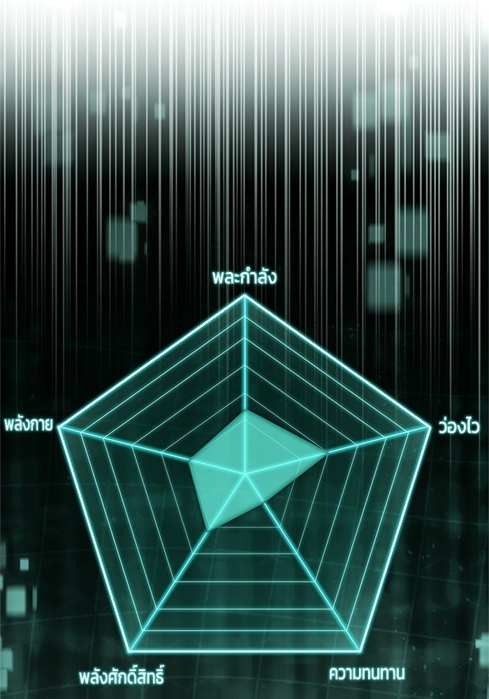 นักบุญเนโครแมนเซอร์ - หน้า 68