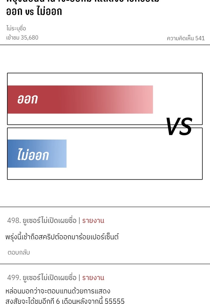 พี่น้องบ้านแกสิ - หน้า 69