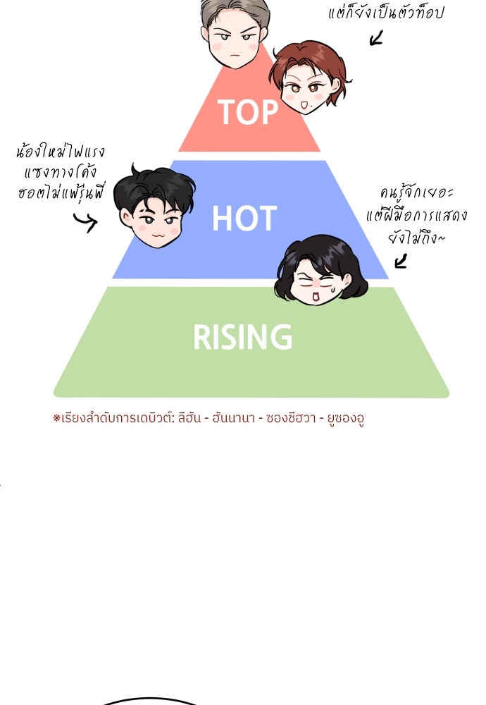 พี่น้องบ้านแกสิ - หน้า 15
