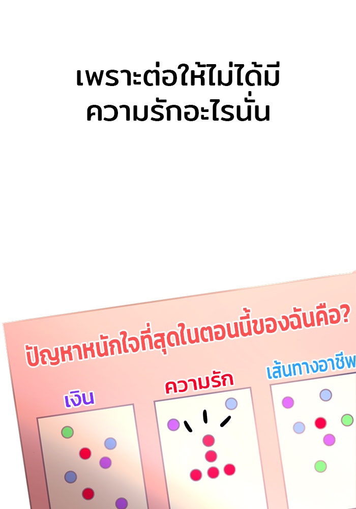 วุ่นนักรักในมหา’ลัย - หน้า 28