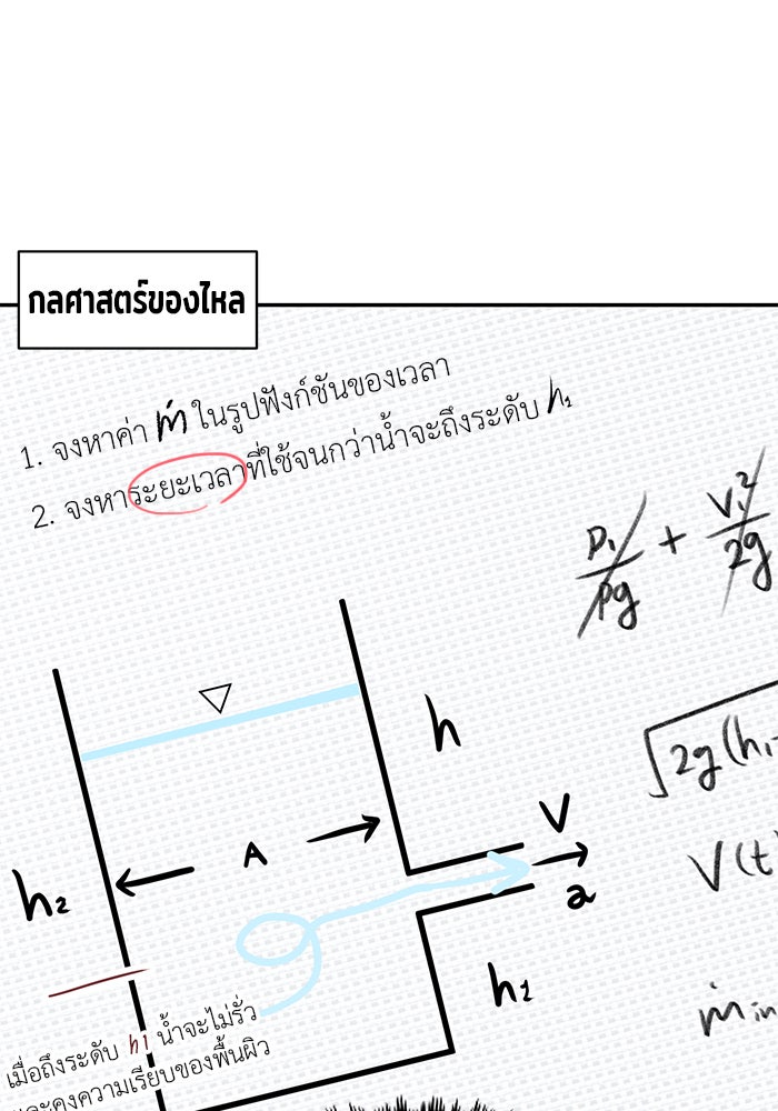 วุ่นนักรักในมหา’ลัย - หน้า 100