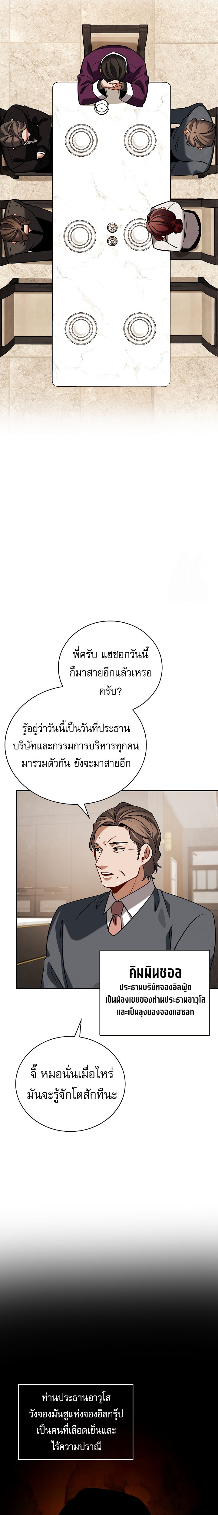 Be the Actor - หน้า 14