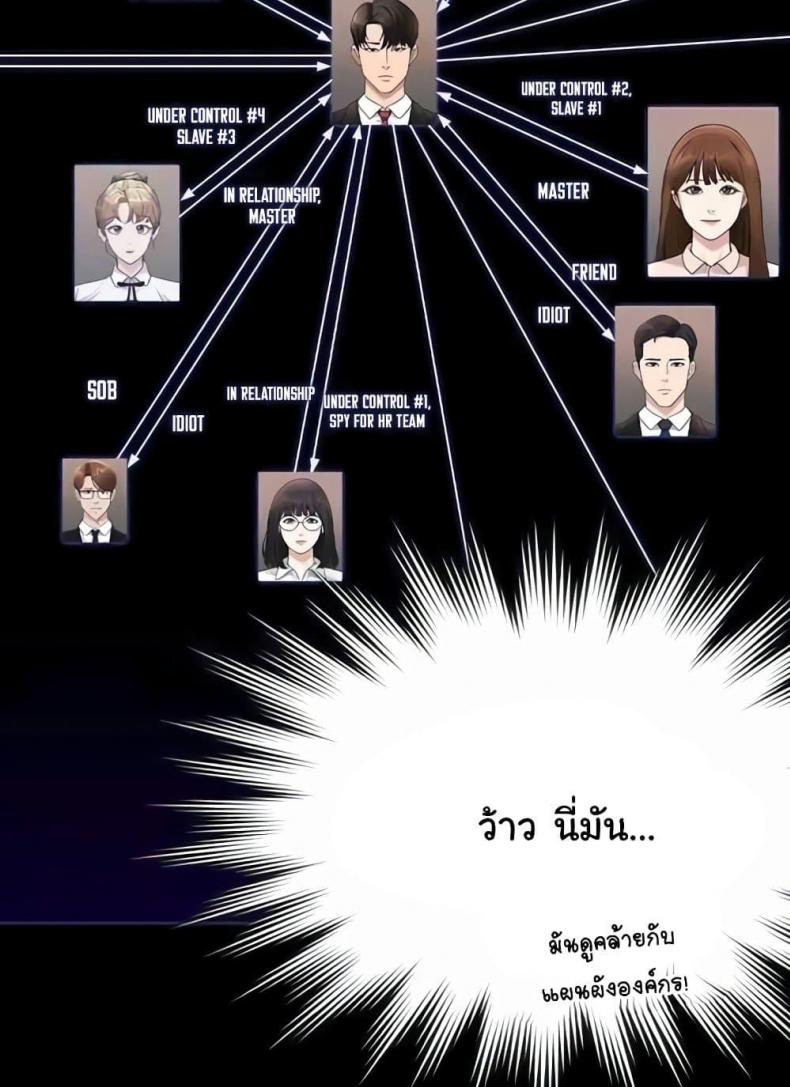 Workplace Manager Privileges - หน้า 124