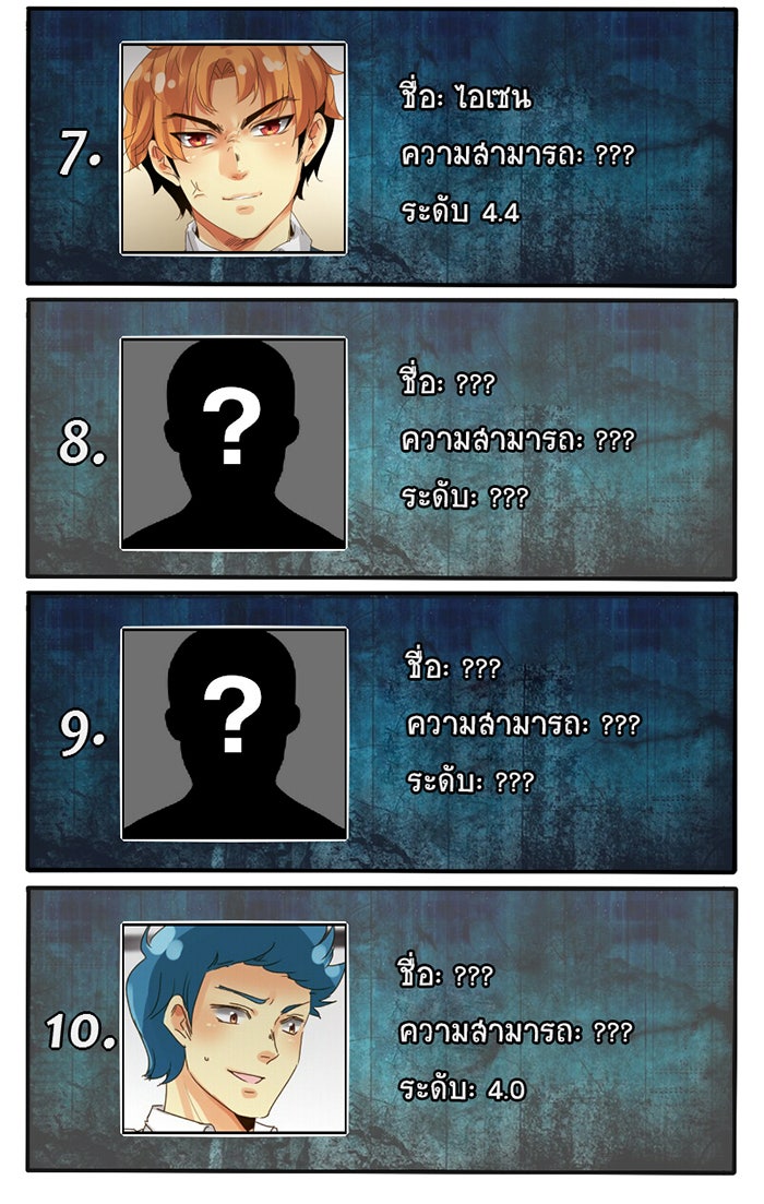 โรงเรียนเหนือมนุษย์ - หน้า 65