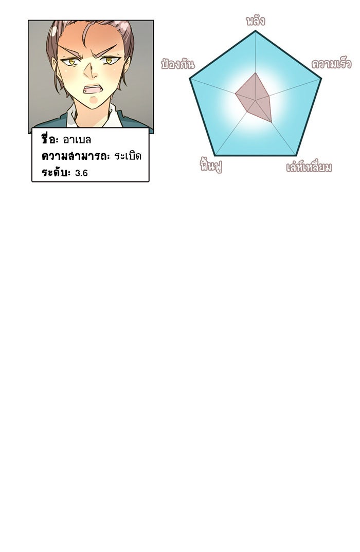 โรงเรียนเหนือมนุษย์ - หน้า 97