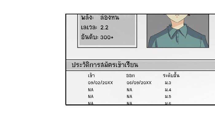โรงเรียนเหนือมนุษย์ - หน้า 32