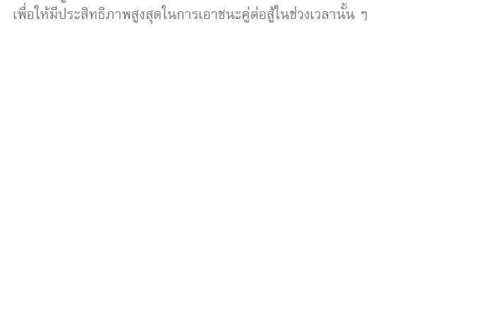 Double Click - หน้า 95