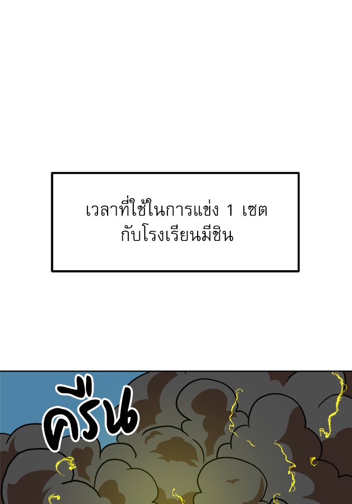 Double Click - หน้า 1
