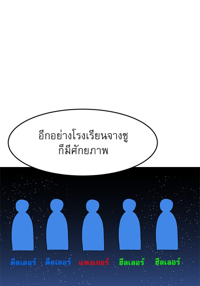 Double Click - หน้า 102