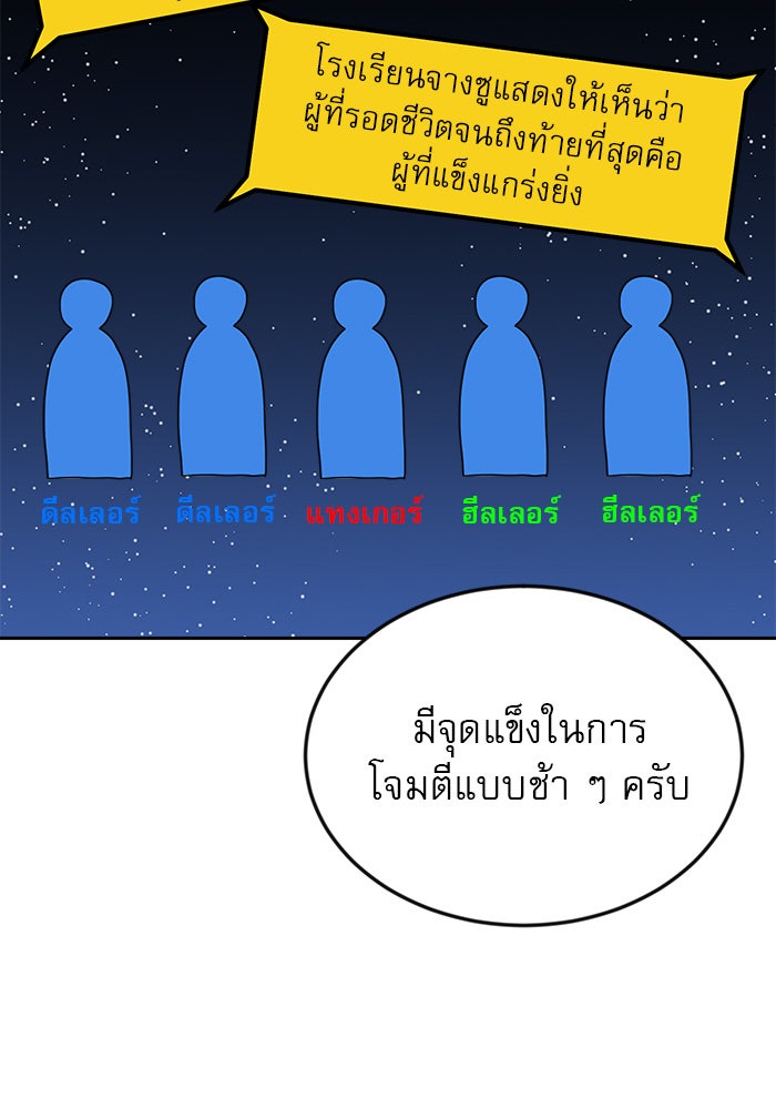 Double Click - หน้า 105
