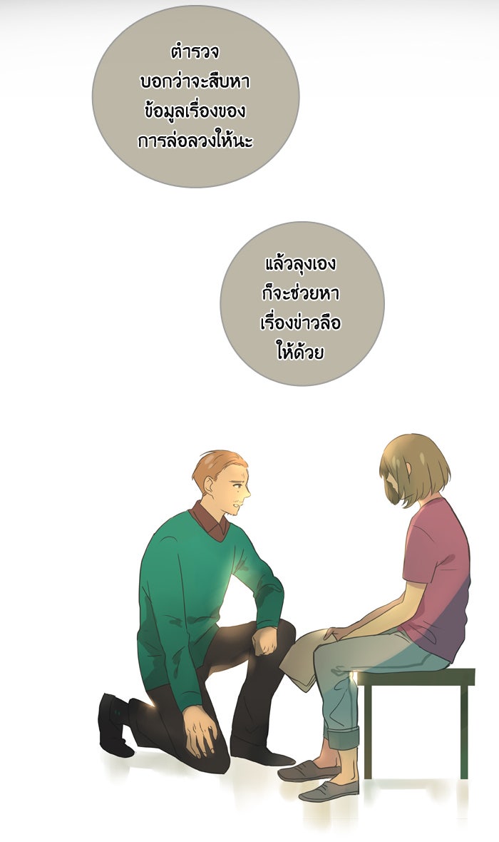 หอพัก 95! - หน้า 28