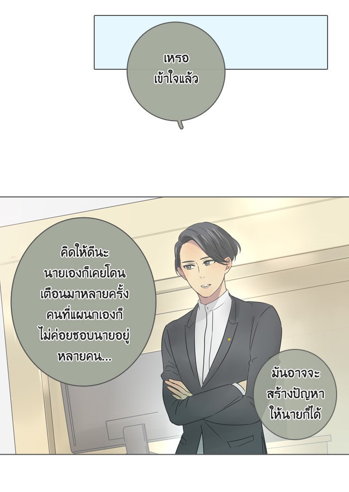หอพัก 95! - หน้า 33