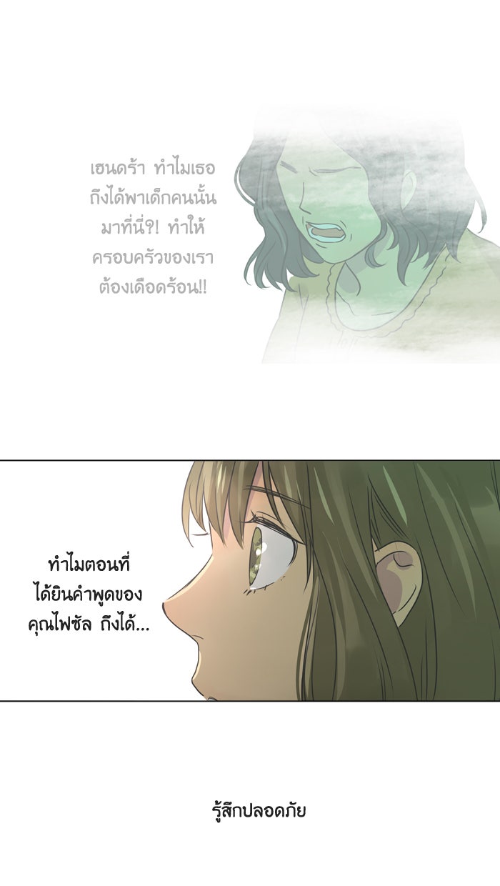 หอพัก 95! - หน้า 45