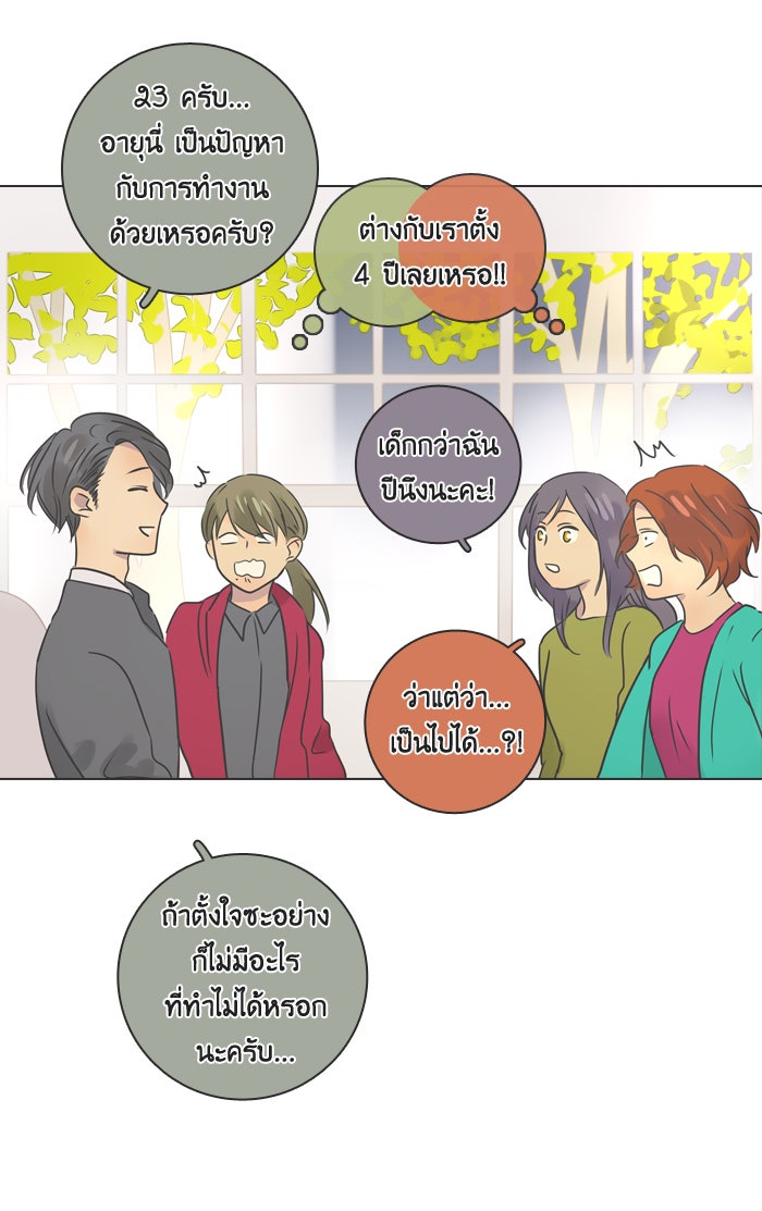 หอพัก 95! - หน้า 35