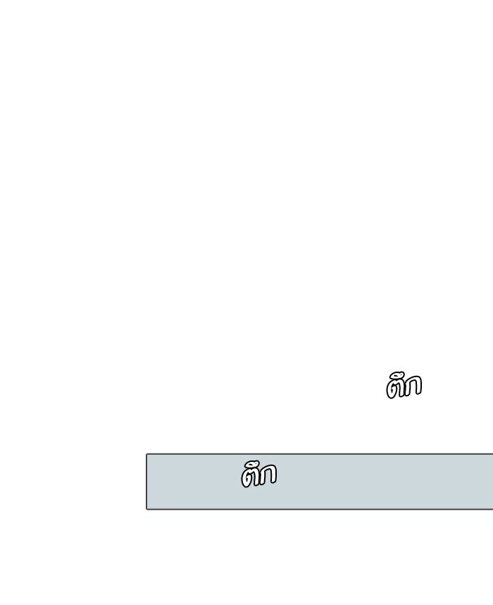 หอพัก 95! - หน้า 39
