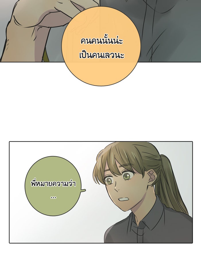 หอพัก 95! - หน้า 2