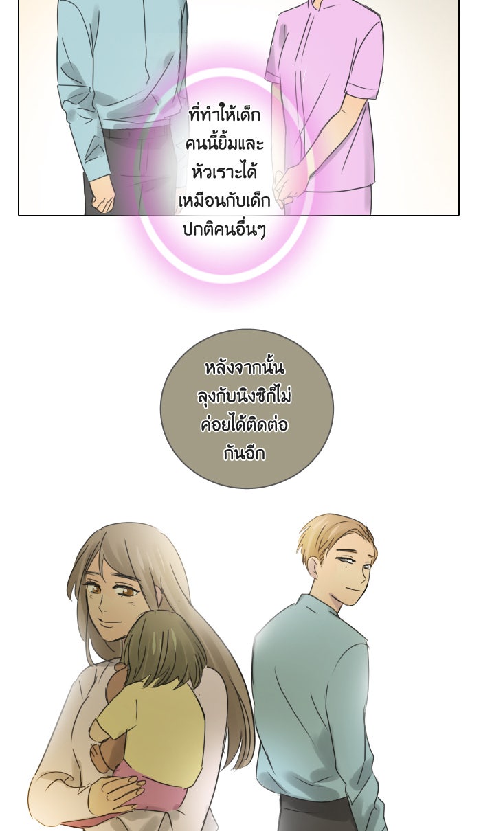 หอพัก 95! - หน้า 32