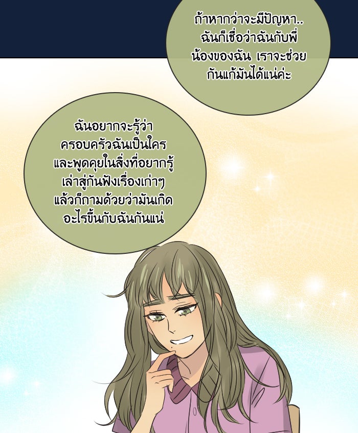 หอพัก 95! - หน้า 22