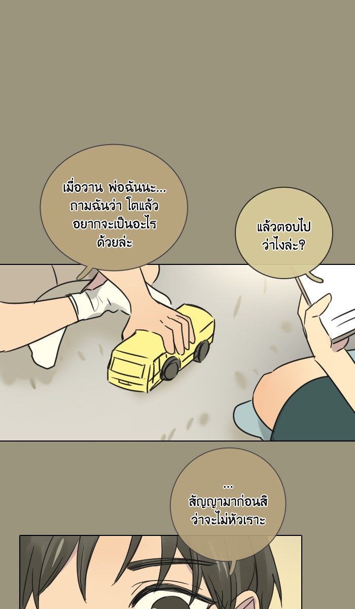 หอพัก 95! - หน้า 1