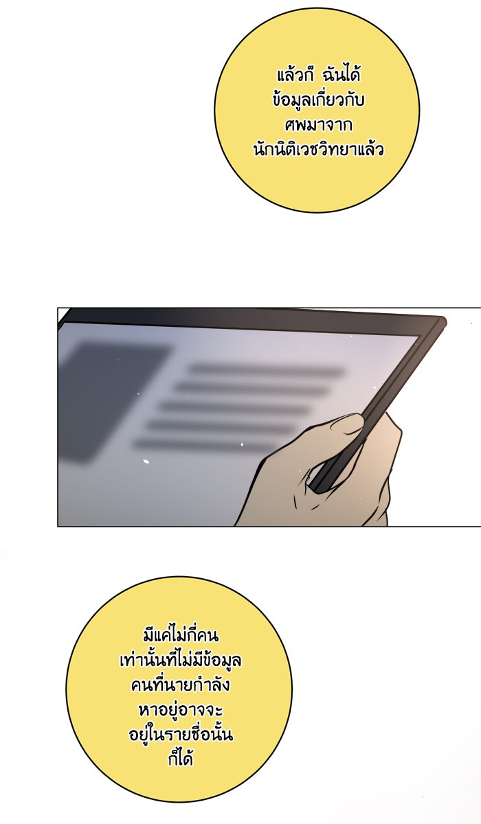 หอพัก 95! - หน้า 5