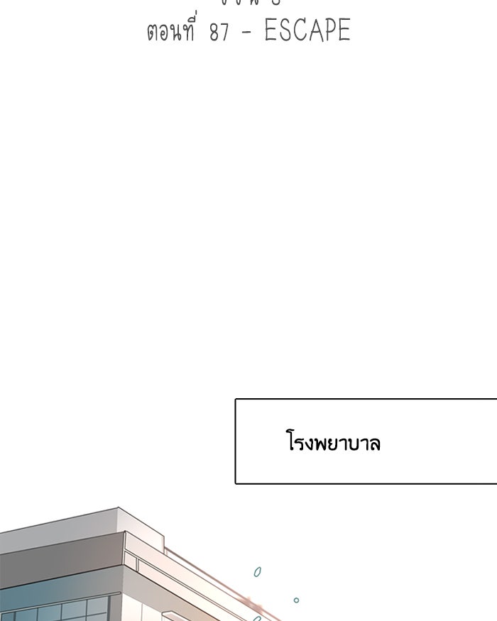 หอพัก 95! - หน้า 2