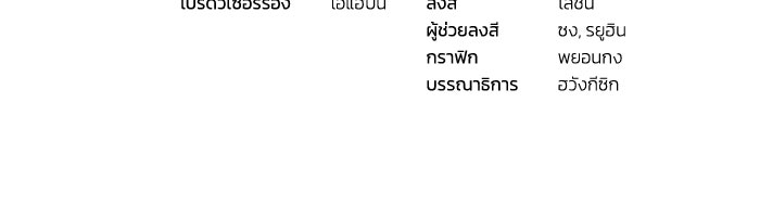 เชื่อเถอะ ฉันเป็นฮันเตอร์ห่วยแตก - หน้า 207