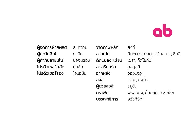 เชื่อเถอะ ฉันเป็นฮันเตอร์ห่วยแตก - หน้า 113