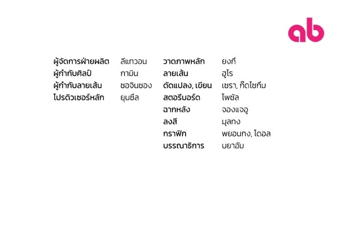 เชื่อเถอะ ฉันเป็นฮันเตอร์ห่วยแตก - หน้า 124