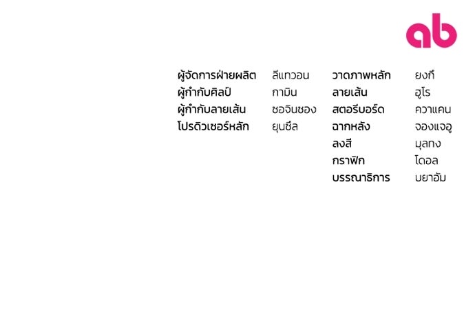 เชื่อเถอะ ฉันเป็นฮันเตอร์ห่วยแตก - หน้า 119