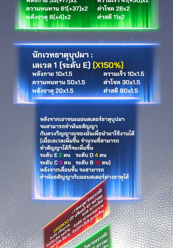ผู้ปลุกพลังไร้ขีดจำกัด - หน้า 28